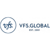 VFS Global Nigeria Jobs Expertini